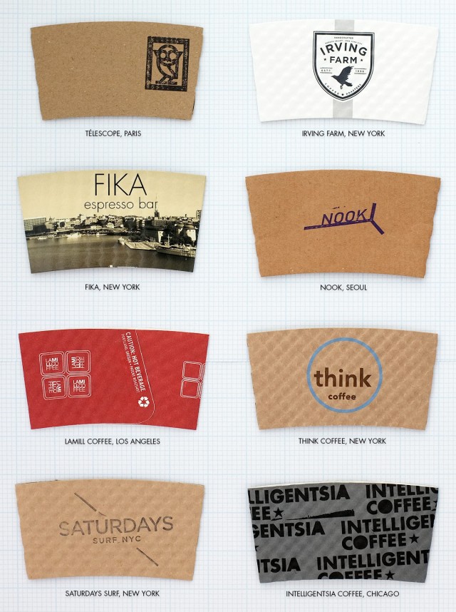 Карта surf coffee в wallet